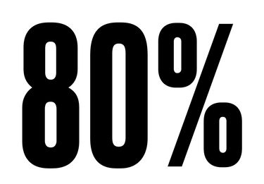 Mosaic Drops efficacy test