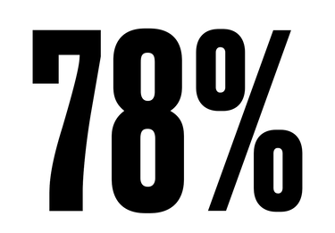 Mosaic Drops efficacy test